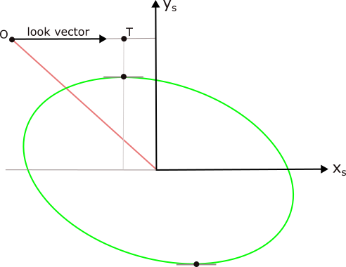 ../_images/ellipse_intersection.png